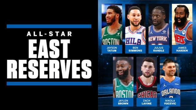 竞技宝官网-【观察】全明星替补阵容出炉 您都需要了解哪些事？